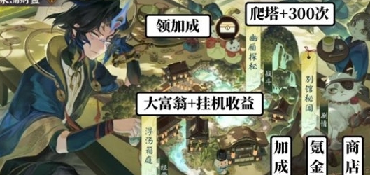 阴阳师猫川专属召唤活动怎么玩 不要忽视任何一个线索