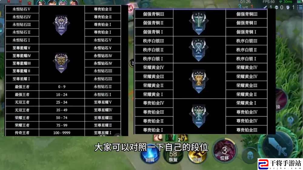 王者荣耀s32段位继承表图片 最新s32赛季段位继承规则表
