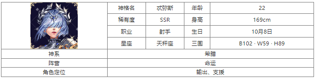 第七幻域SSR忒弥斯技能怎么样 第七幻域SSR忒弥斯技能介绍