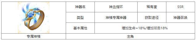第七幻域神血指环怎么样 第七幻域神血指环神器属性介绍