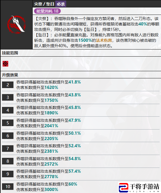 无期迷途曜技能介绍：攻略分享怪物知识
