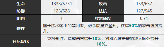无期迷途曜技能介绍：攻略分享怪物知识
