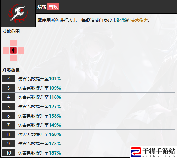 无期迷途曜技能介绍：攻略分享怪物知识