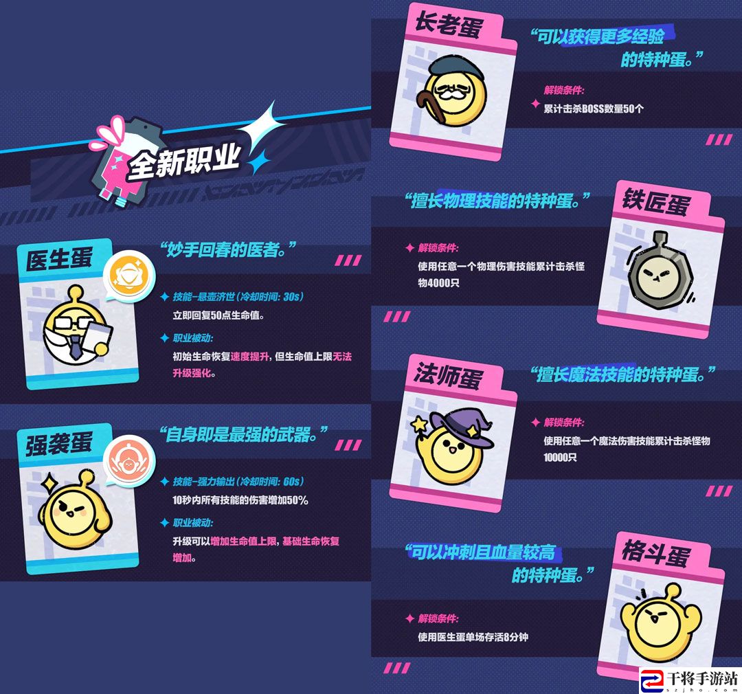 危机升级,劲爽加倍 蛋仔派对“变异蛋狂潮2.0”全新升级版本重磅上线