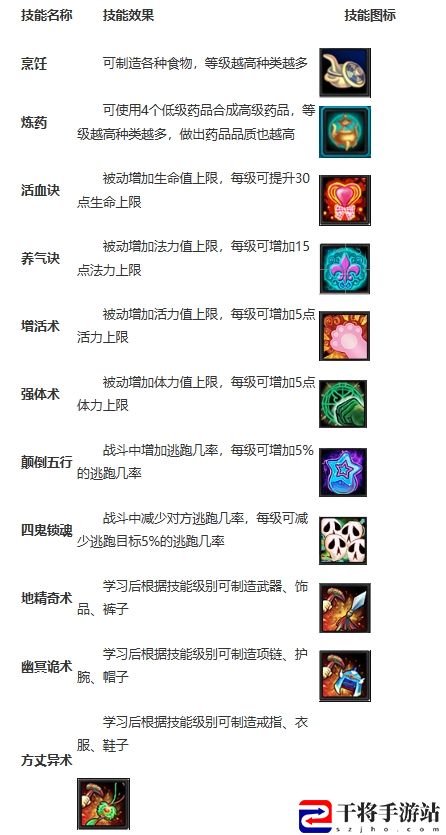 重磅消息!梦幻聊斋全新大区即将震撼开启