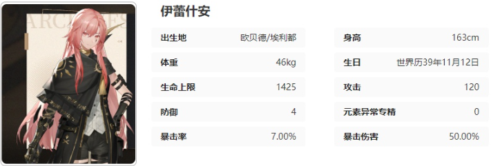 黑色信标伊蕾什安技能介绍：游戏内剧情深度解析与探索