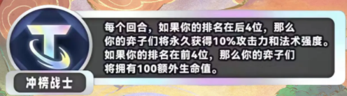 金铲铲之战S11冲榜战士海克斯是什么效果 金铲铲之战S11冲榜战士海克斯效果
