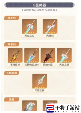 原神4.5晨风之诗祈愿开启时间 原神4.5晨风之诗祈愿什么时候开启