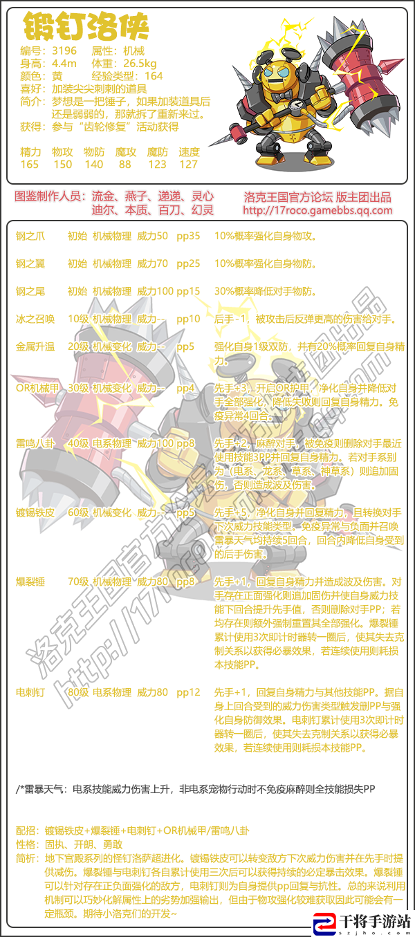 洛克王国锻钉洛侠基本信息及技能介绍 如何提升角色等级