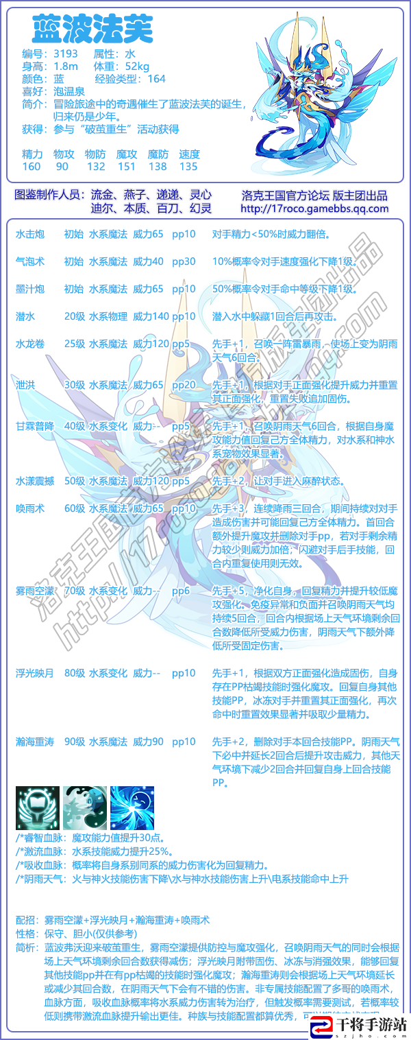 洛克王国蓝波法芙基本信息及技能介绍 提升自己的实力和财富