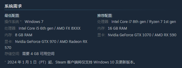 风中行者支不支持mac：副本通关完成步骤