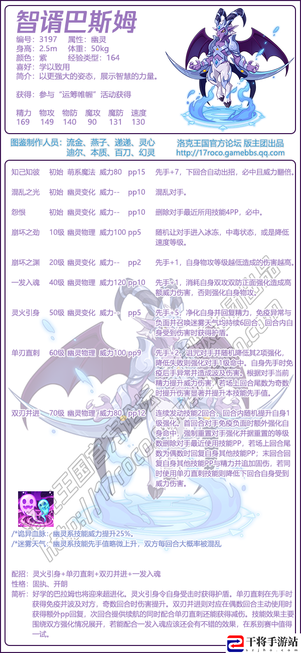 洛克王国智谞巴斯姆基本信息及技能介绍 交易行系统操作技巧详解