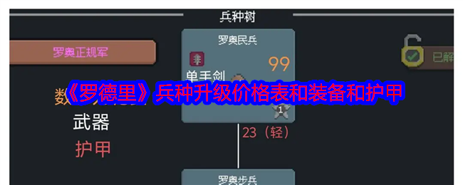 罗德里兵种升级价格表和装备和护甲：攻略明确战斗路线