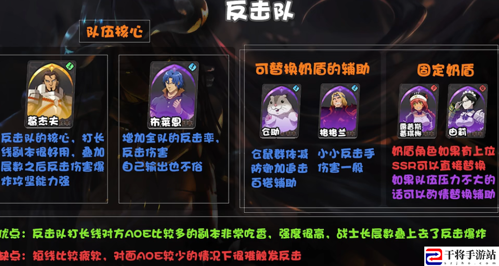 纳萨力克之王反击队阵容推荐