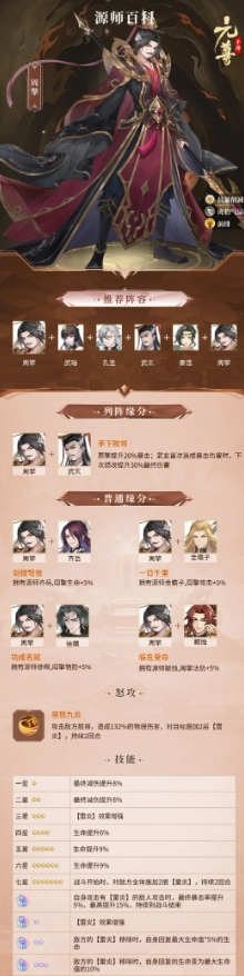 元尊周擎技能介绍一览