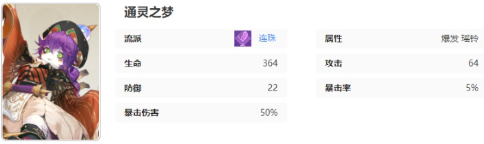 无尽梦回通灵之梦技能介绍：游戏难度调整与策略适应