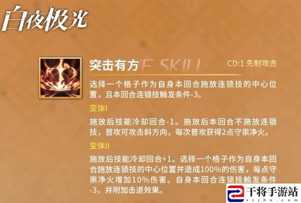 白夜极光罗松基本信息介绍 地图探索与奇遇事件