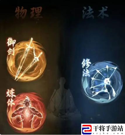 一念逍遥萌新入坑攻略：副本掉落装备推荐