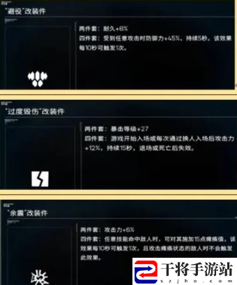 硬核机甲启示紫配件图鉴：副本速通思路推荐