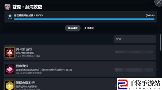 苍翼：混沌效应全成就达成攻略：神秘BOSS击杀指南