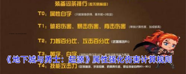 地下城与勇士：起源属性强化伤害计算规则：如何在游戏中建立强大的团队？