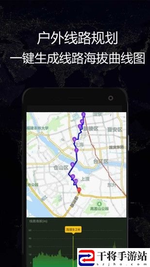 gps实时海拔软件