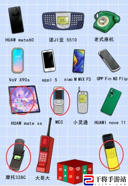 想不到鸭手机配对通关攻略 深入了解游戏内的角色和技能系统