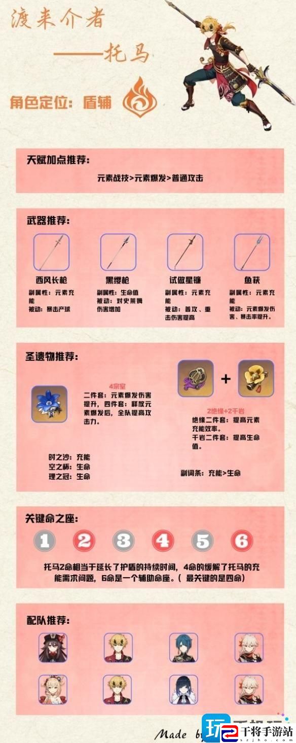 原神3.8托马值得培养吗-3.8托马培养攻略大全