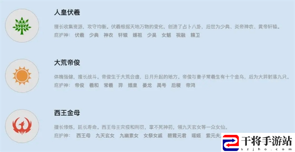 上古宗门新手必看攻略：游戏中的最佳角色配置
