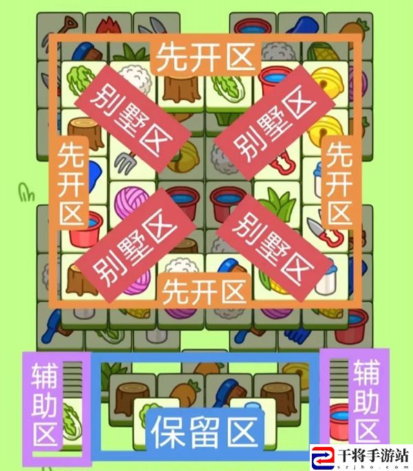 羊了个羊12月17日攻略 12月17日每日一题过关方法