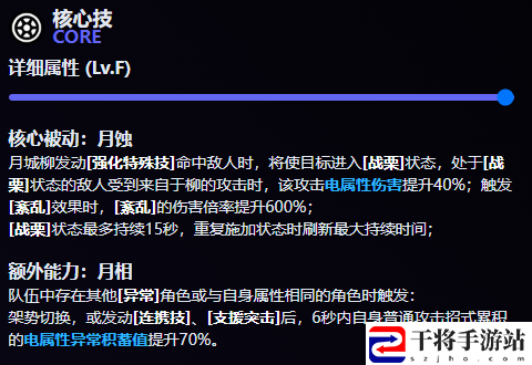 绝区零月城柳技能攻略：实用打怪技巧大全