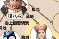 爆梗找茬王八戒桃花网通关技巧