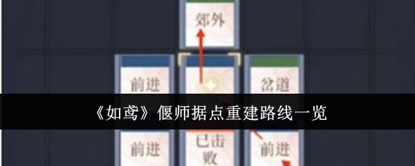 如鸢偃师据点重建路线一览：高效完成成就任务