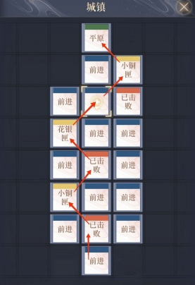 如鸢偃师据点重建路线一览：高效完成成就任务