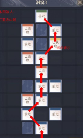 如鸢彭城据点重建路线一览：活动参与技巧与奖励获取