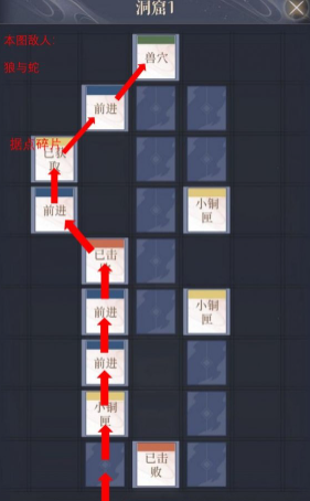 如鸢彭城据点重建路线一览：活动参与技巧与奖励获取