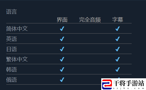 上坟支持语言介绍：善于利用游戏内的配合和协作机制