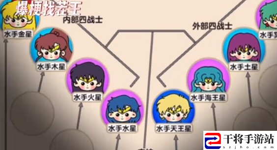 爆梗找茬王女战士关系网通关技巧