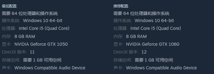 Chop叔叔的火箭商店支持语言介绍：游戏内装备评分提升与评估