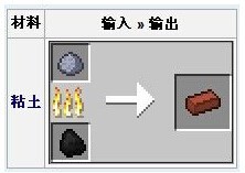我的世界红砖怎么做：装备属性详解与选择建议