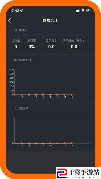 遵易行司机端软件