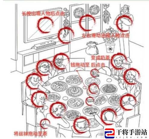 玩梗高手最强团圆饭找出团圆饭中的20个人通关攻略 副本挑战成功方法