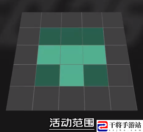 EA SPORTS FC 25拖后组织核心游荡职责作用介绍：神秘BOSS弱点分析