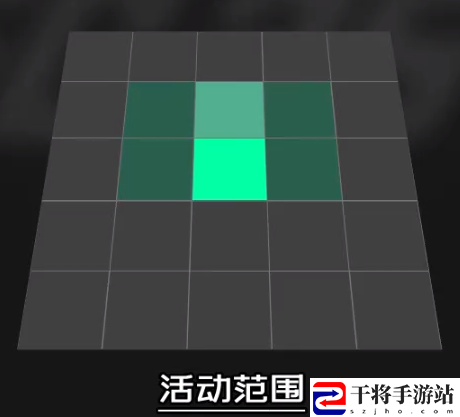 EA SPORTS FC 25组织型中场进攻职责作用介绍：稀有装备副本获取技巧