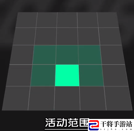 EA SPORTS FC 25拖后组织核心防守职责作用介绍：资源最优利用攻略
