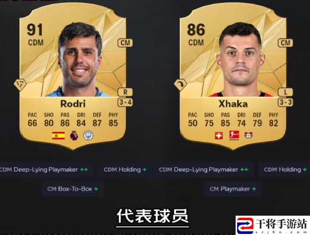 EA SPORTS FC 25拖后组织核心防守职责作用介绍：资源最优利用攻略