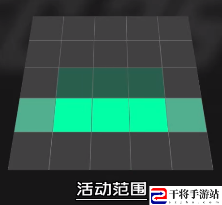 EA SPORTS FC 25防守型中场游荡职责作用介绍：攻略教你如何应对
