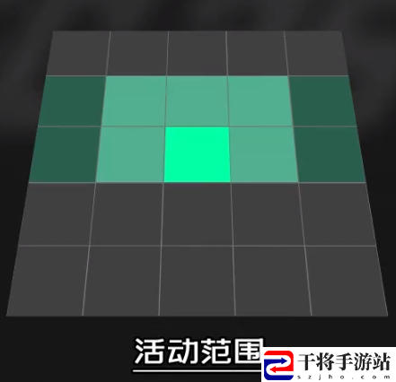 EA SPORTS FC 25组织型中场游荡职责作用介绍：攻略助你提升战力