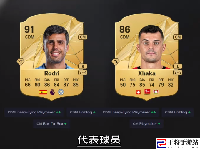 EA SPORTS FC 25拖后组织核心游荡职责作用介绍：神秘BOSS弱点分析