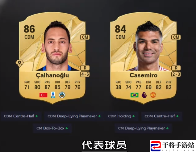 EA SPORTS FC 25拖后后腰防守职责作用介绍：神秘商店购买推荐